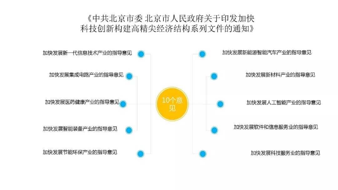 公司法人變更需要哪些材料？變更企業法人需要準備哪些資料？