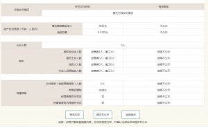 國內辦理香港中信銀行開戶有哪些好處？（中信銀行開戶優勢）